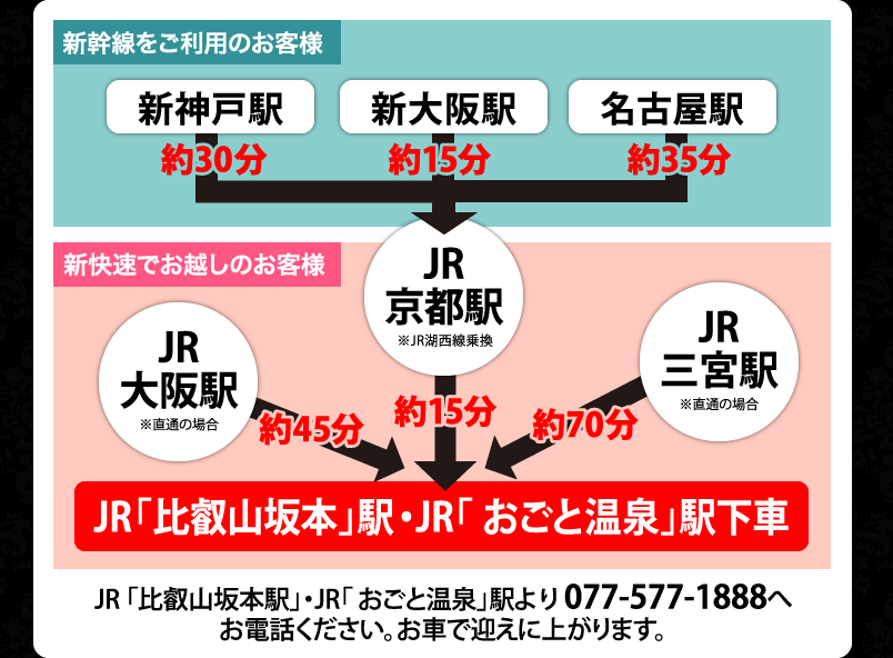 新幹線をご利用のお客様・新快速でお越しのお客様