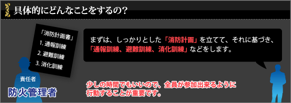 具体的にどんなことをするの？