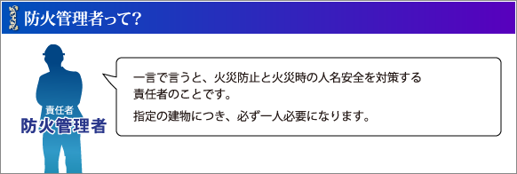 防火管理者って？